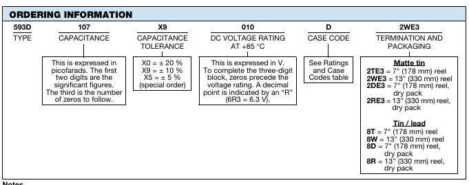 Vishay 593D系列訂購指南